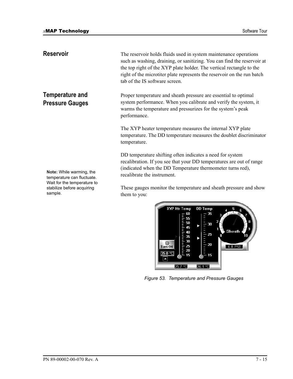 Reservoir, Temperature and pressure gauges | Luminex 100 IS User Manual, Version 2.1 User Manual | Page 79 / 188