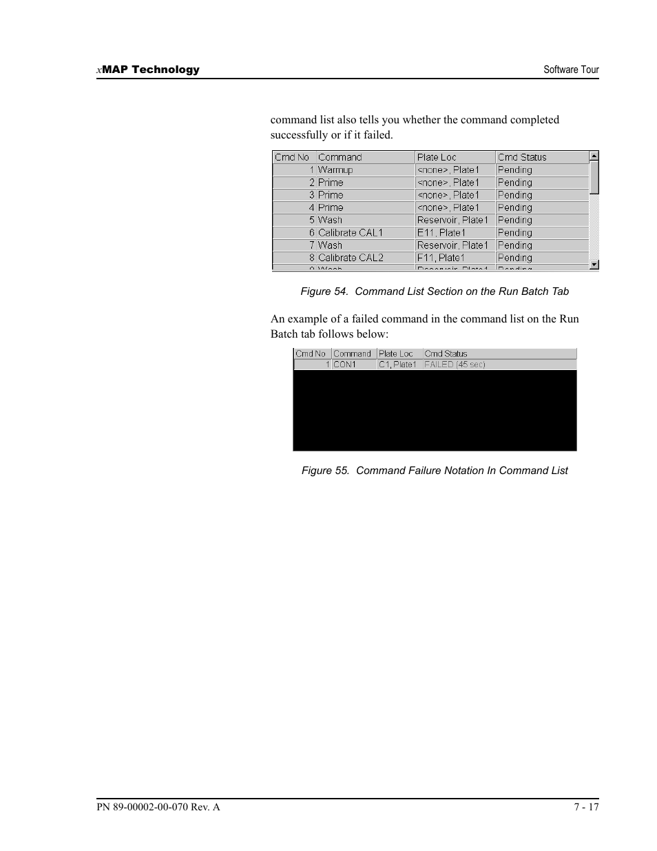 Luminex 100 IS User Manual, Version 2.1 User Manual | Page 81 / 188