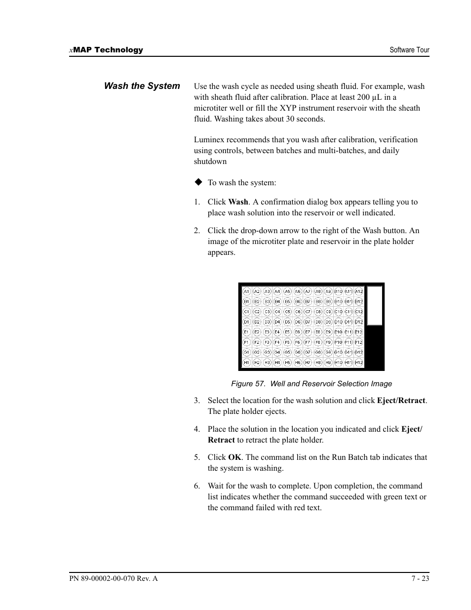Luminex 100 IS User Manual, Version 2.1 User Manual | Page 87 / 188