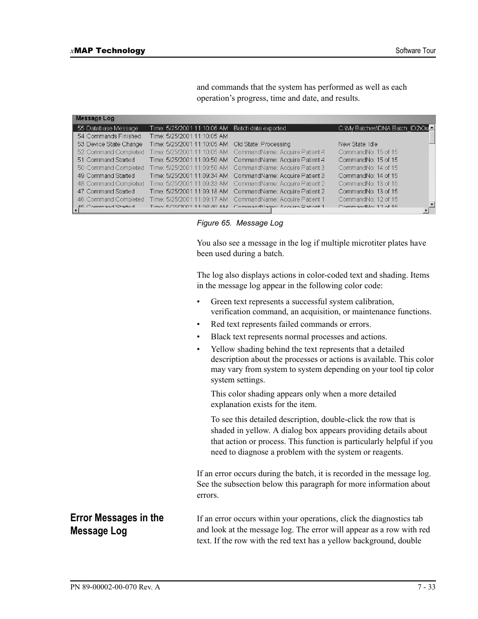 Error messages in the message log | Luminex 100 IS User Manual, Version 2.1 User Manual | Page 97 / 188