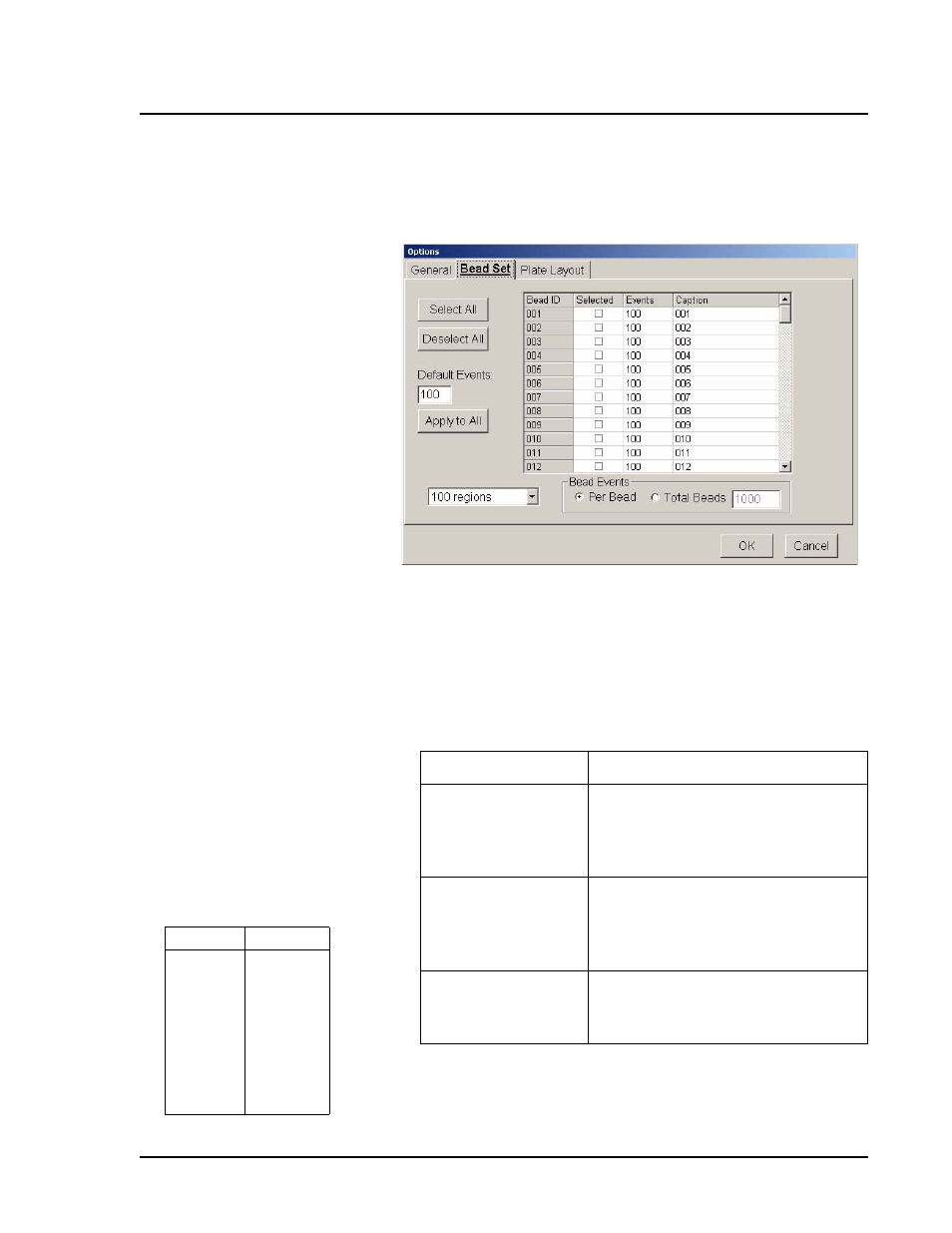 Luminex 100 IS User Manual, Version 2.3 User Manual | Page 109 / 228