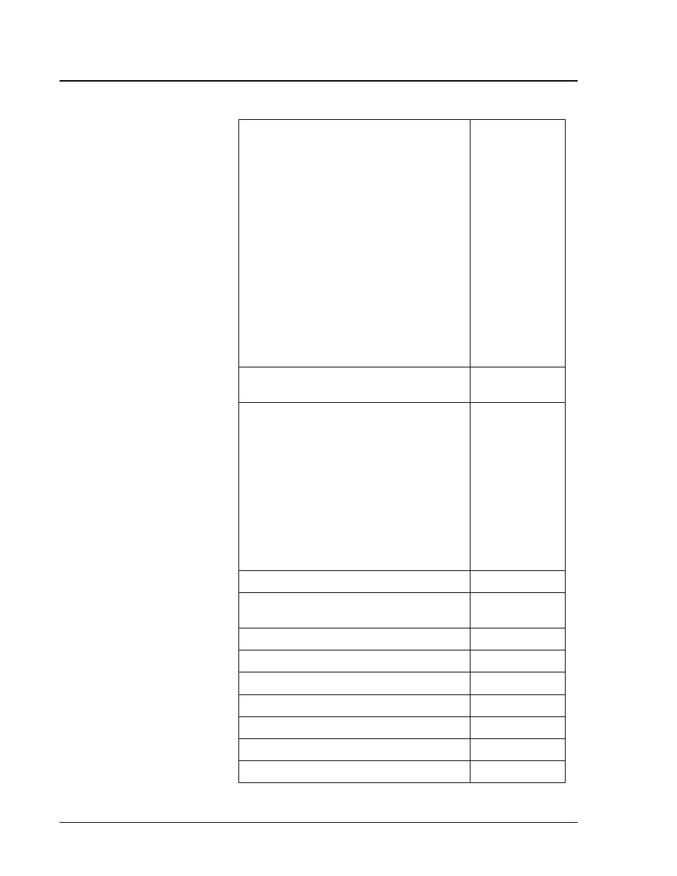 Luminex 100 IS User Manual, Version 2.3 User Manual | Page 176 / 228
