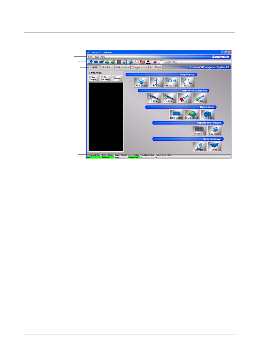 Luminex 100 IS User Manual, Version 2.3 User Manual | Page 44 / 228