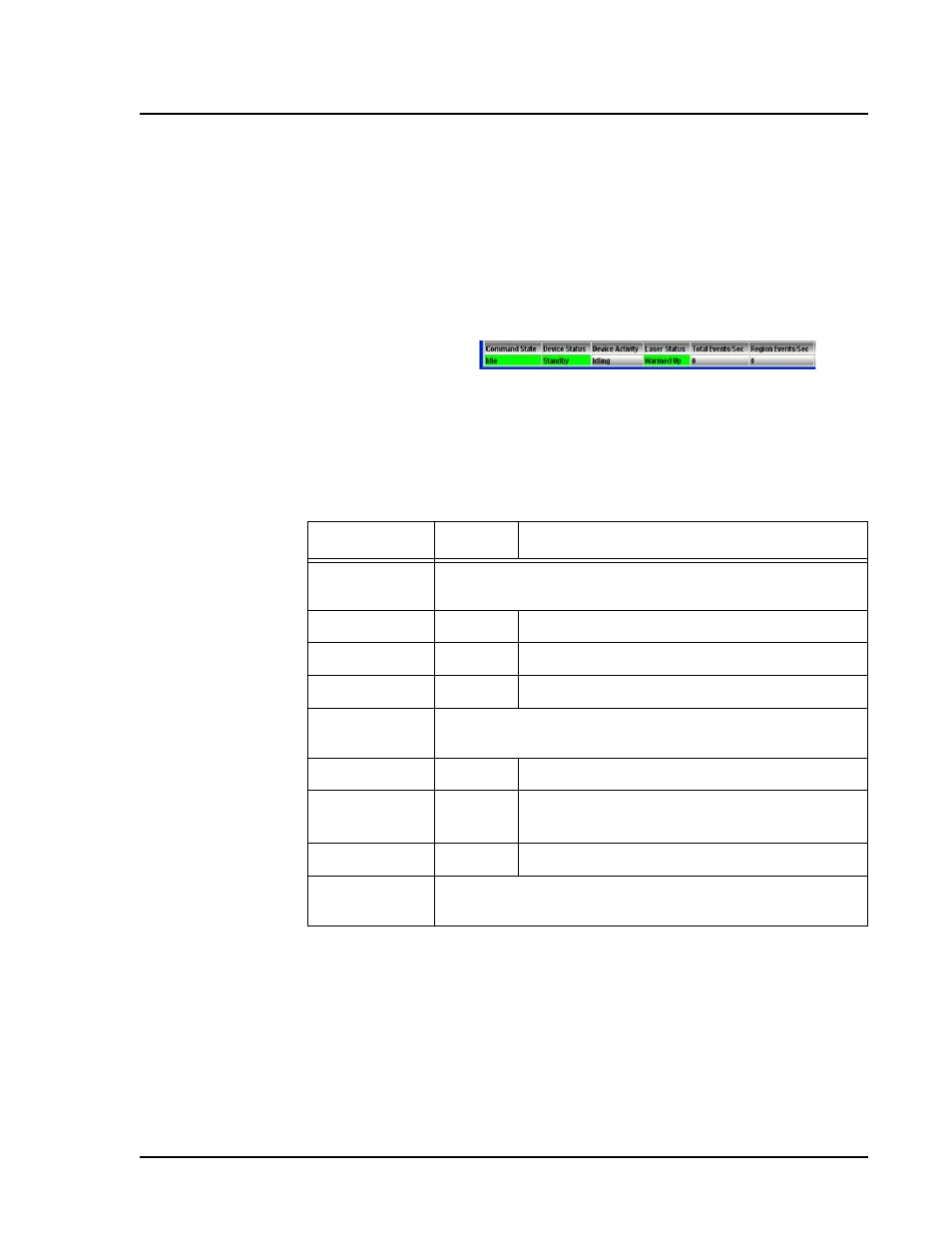 Status bar, Status bar -17 | Luminex 100 IS User Manual, Version 2.3 User Manual | Page 59 / 228