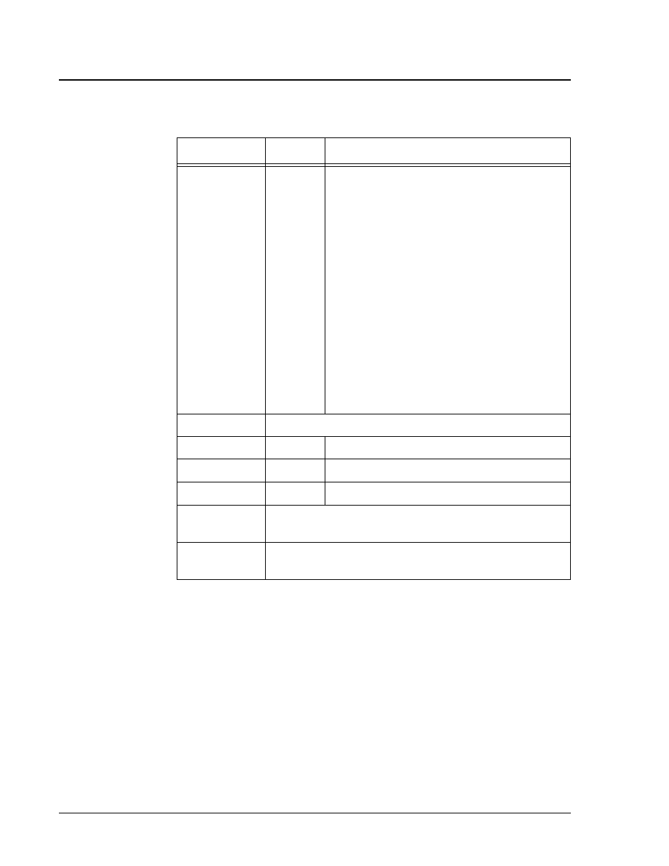 Luminex 100 IS User Manual, Version 2.3 User Manual | Page 60 / 228