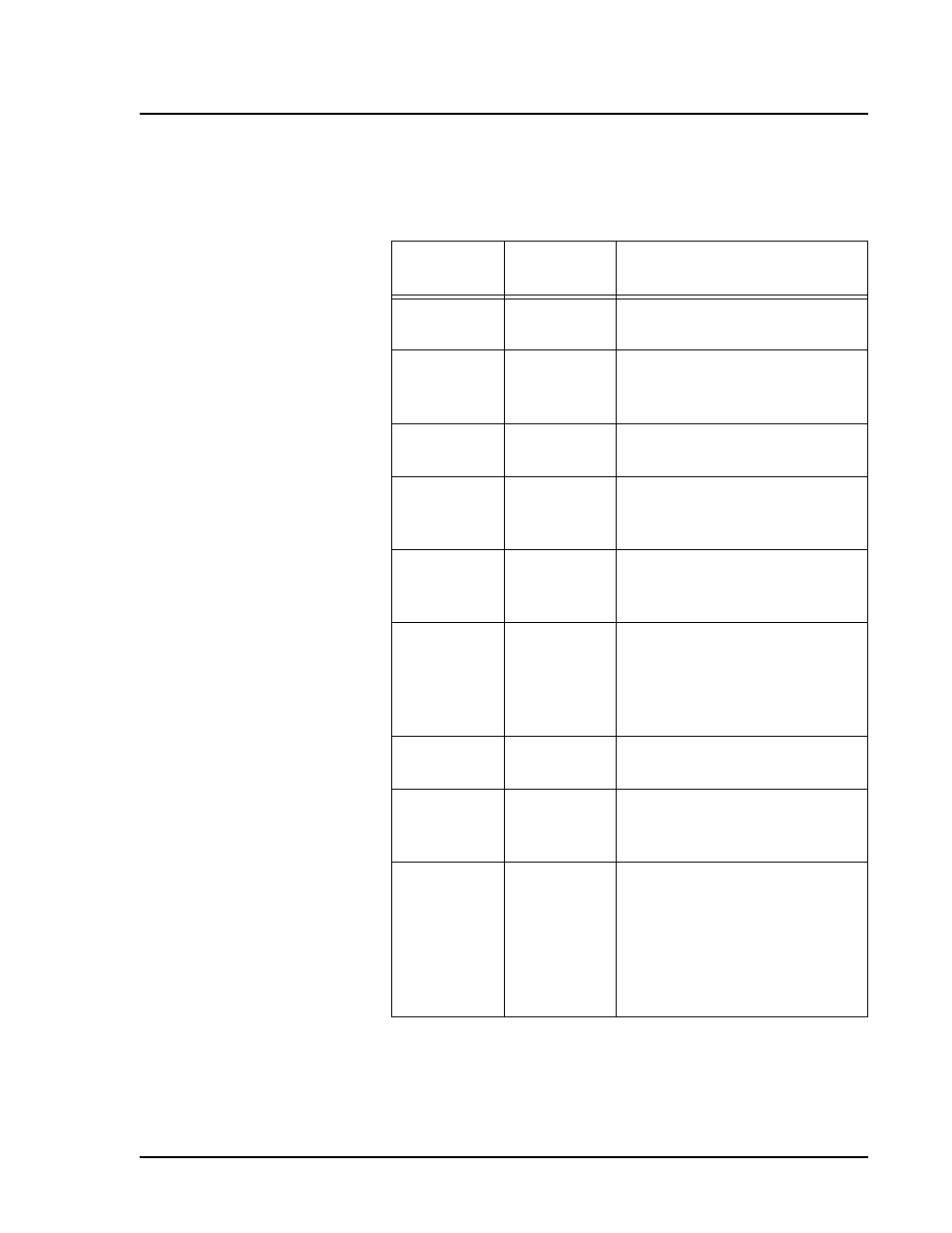 Luminex 100 IS User Manual, Version 2.3 User Manual | Page 61 / 228