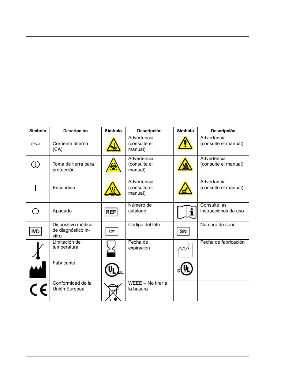 Símbolos de seguridad y normativos, Calibradores y controles | Luminex 100 IS User Manual Addendum Version 2.3 User Manual | Page 10 / 58