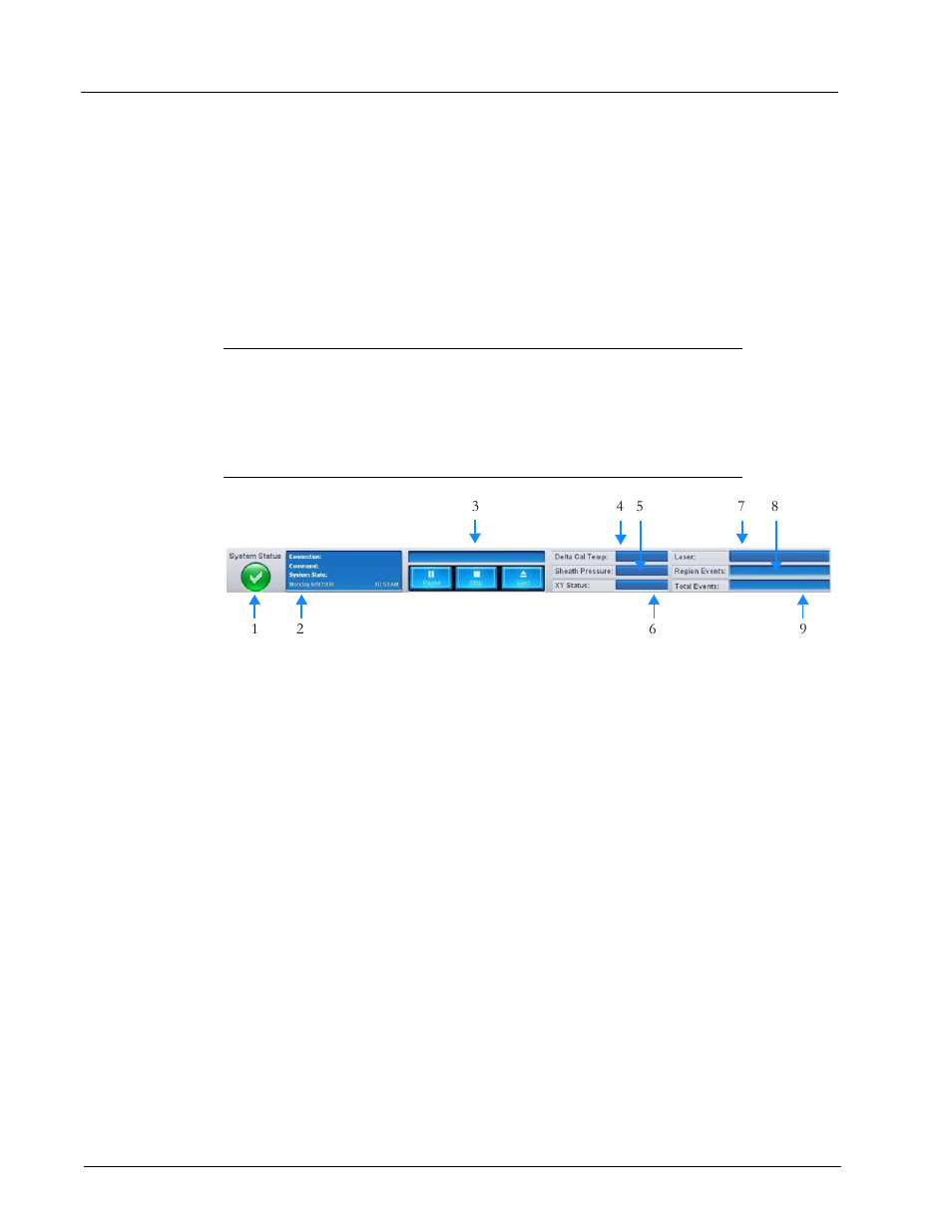 System monitor | Luminex xPONENT 3.1 User Manual | Page 22 / 140