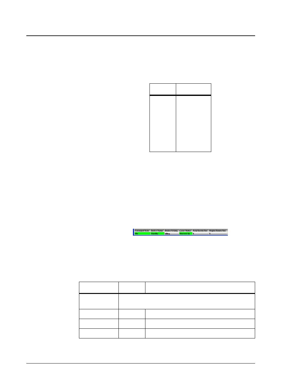 Status bar | Luminex IS Version 2.3 User Manual | Page 26 / 120