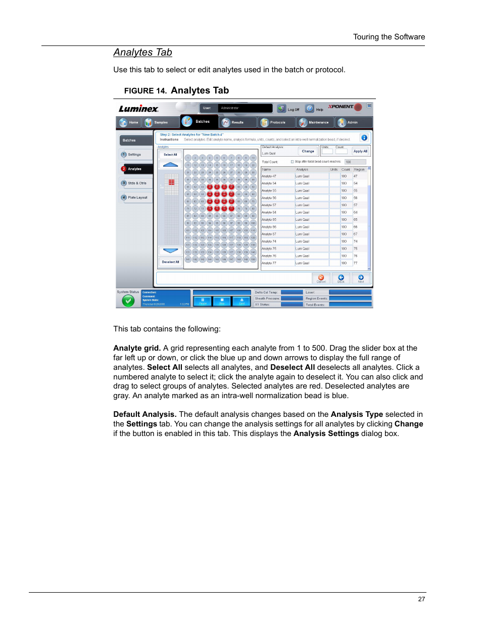 Analytes tab | Luminex xPONENT 4.0 SP1 User Manual | Page 39 / 152