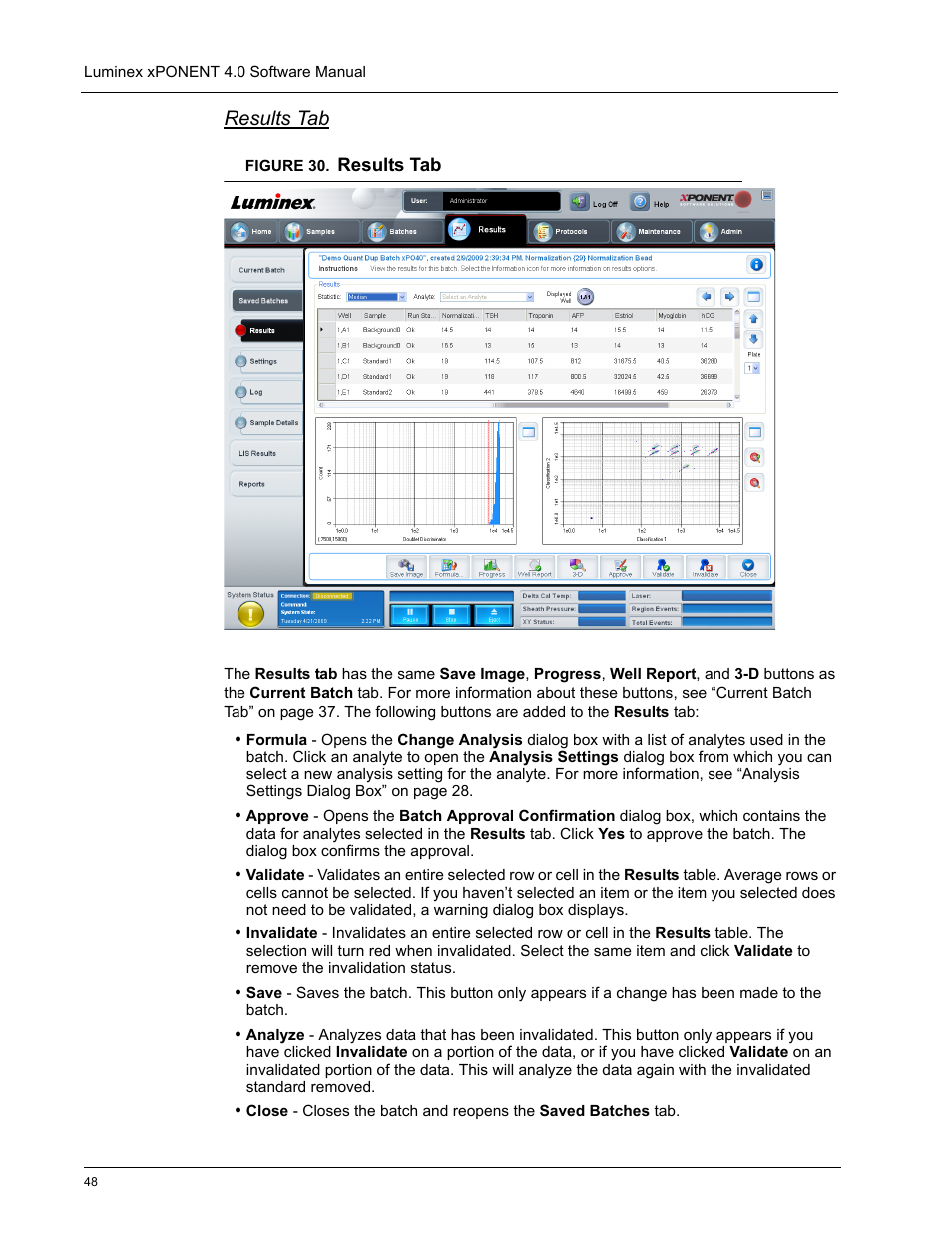 Results tab | Luminex xPONENT 4.0 SP1 User Manual | Page 60 / 152