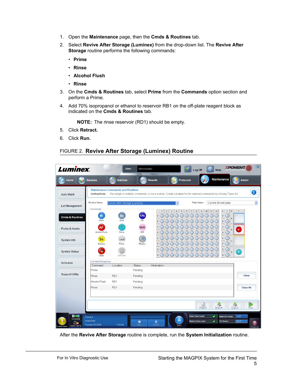 Luminex xPONENT for MAGPIX IVD User Manual | Page 11 / 29
