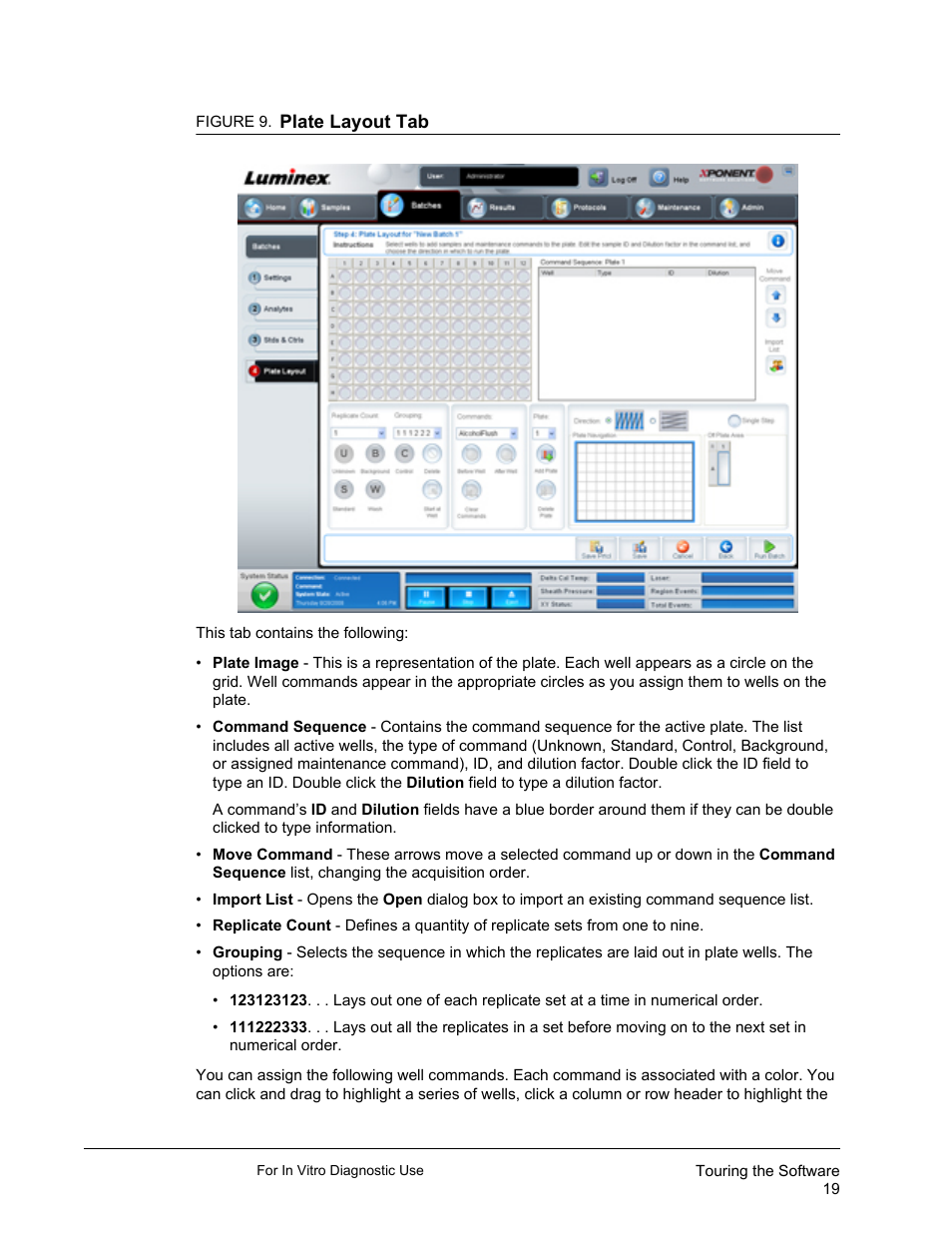 Luminex xPONENT 3.1 Rev 2 (IVD) User Manual | Page 29 / 108