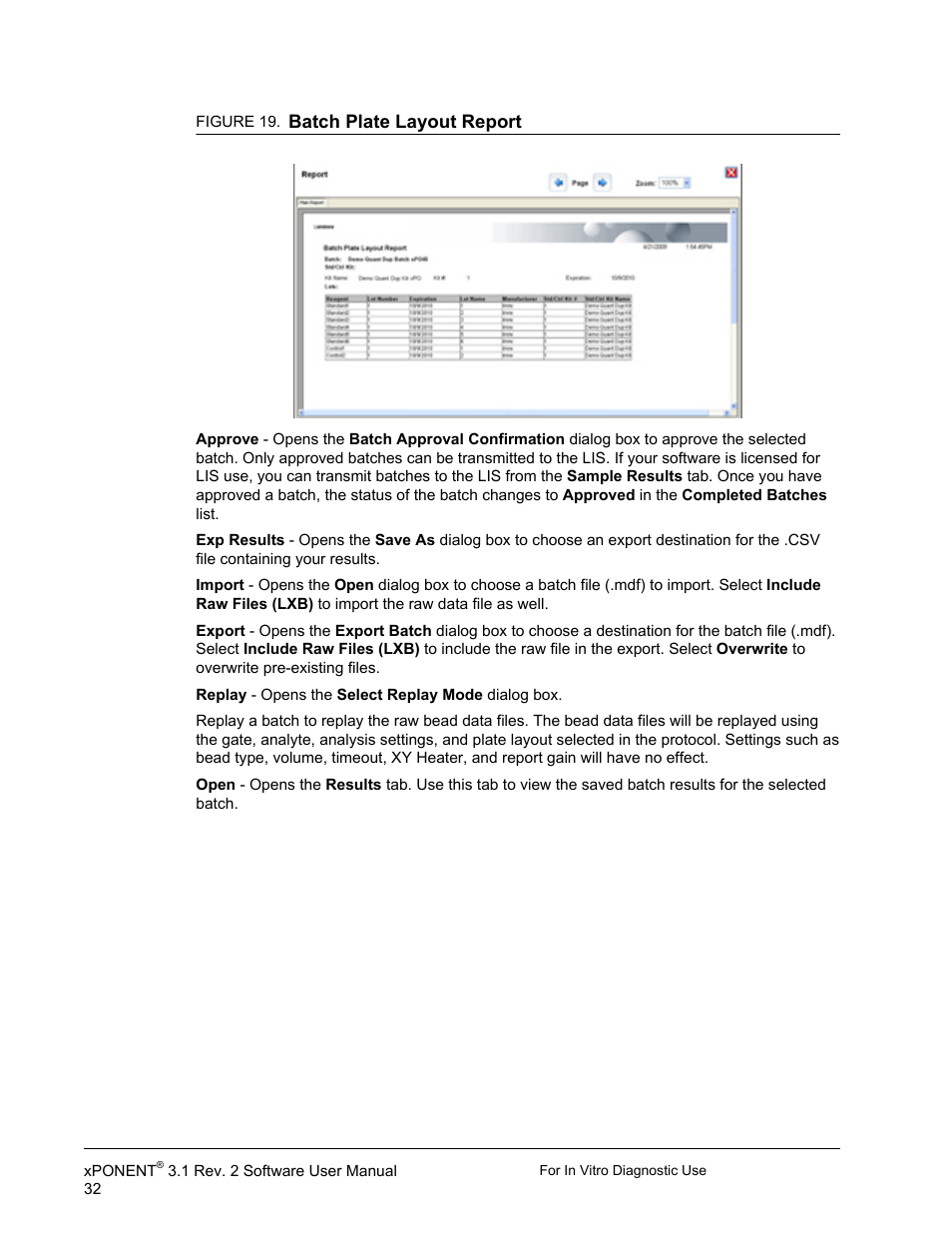 Luminex xPONENT 3.1 Rev 2 (IVD) User Manual | Page 42 / 108