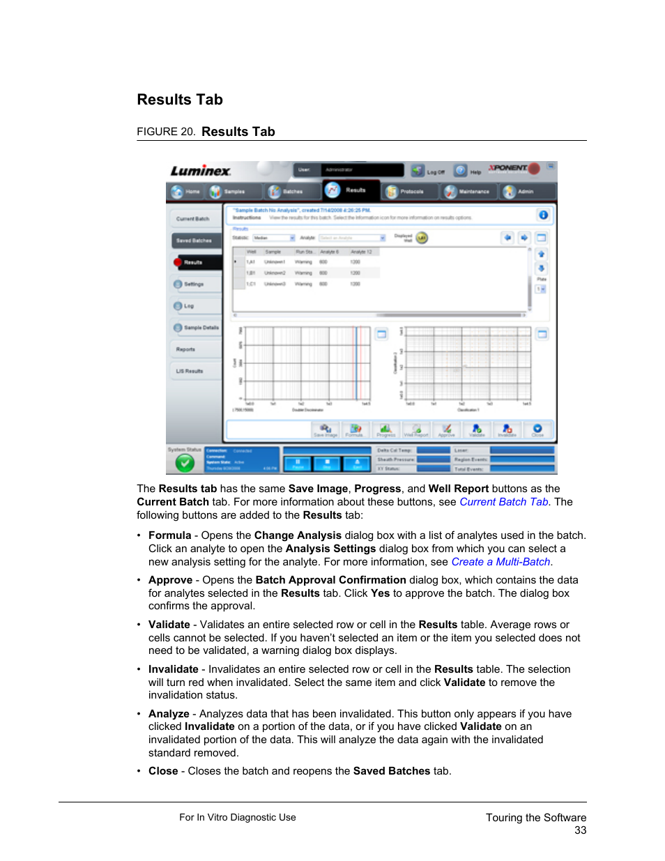 Results tab | Luminex xPONENT 3.1 Rev 2 (IVD) User Manual | Page 43 / 108