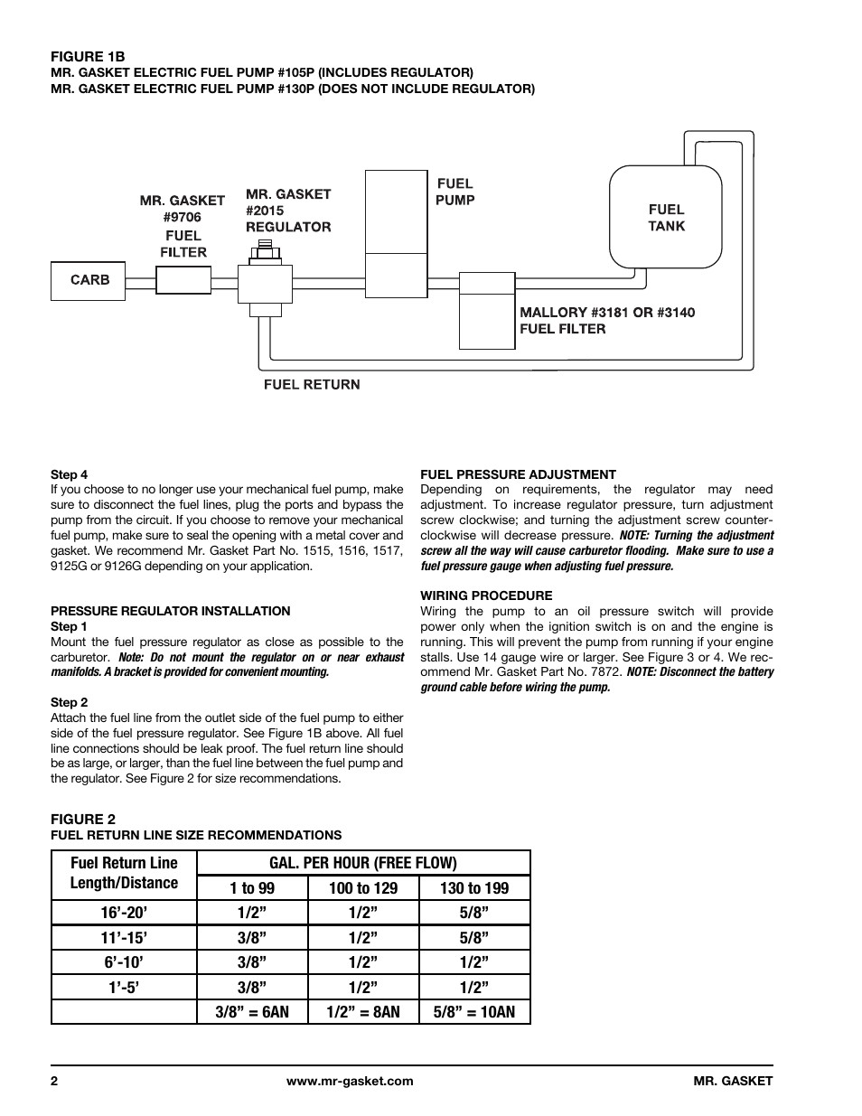 Mr. Gasket 95P Electric Fuel Pumps User Manual | Page 2 / 4