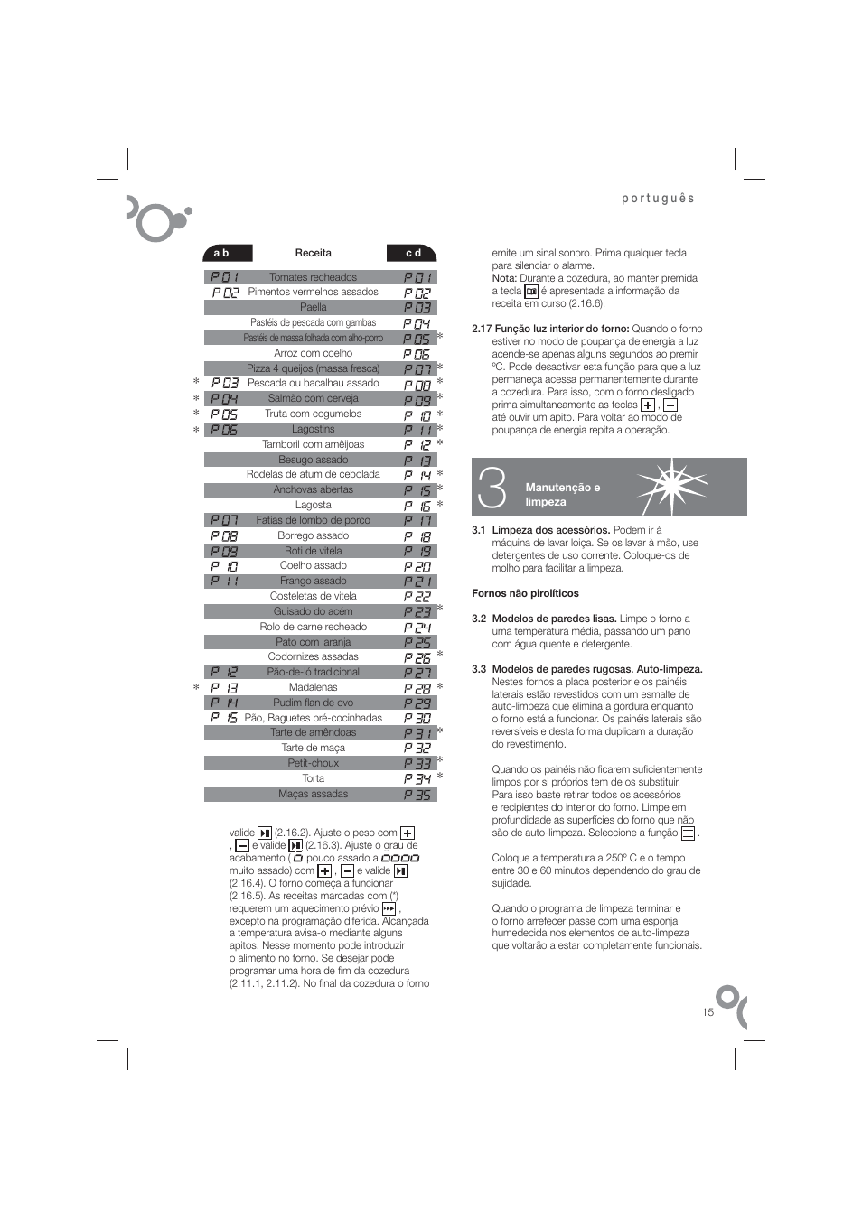 Fagor 6H-815ACTX User Manual | Page 17 / 82