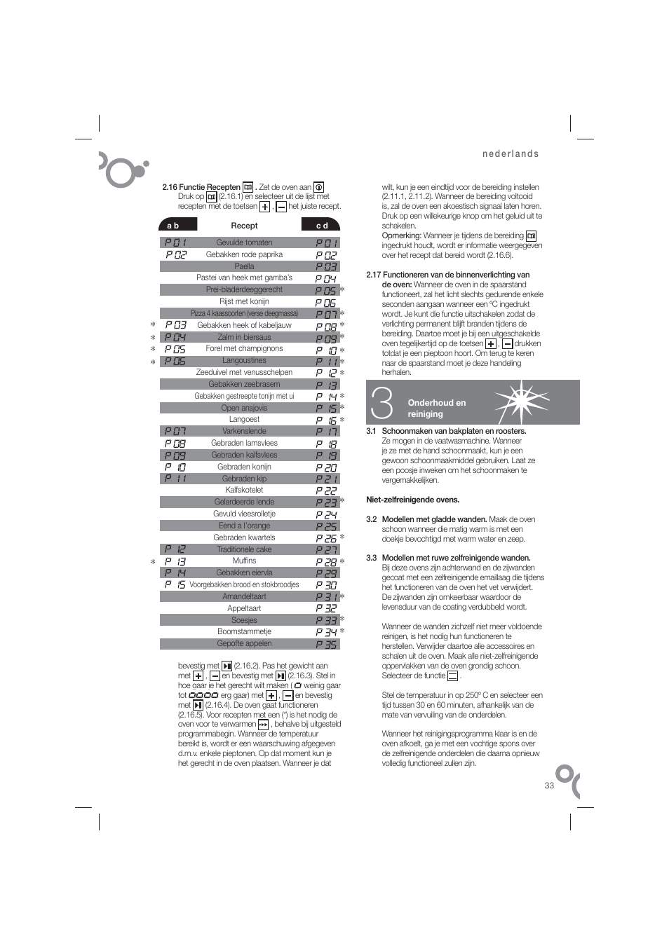 Fagor 6H-815ACTX User Manual | Page 35 / 82