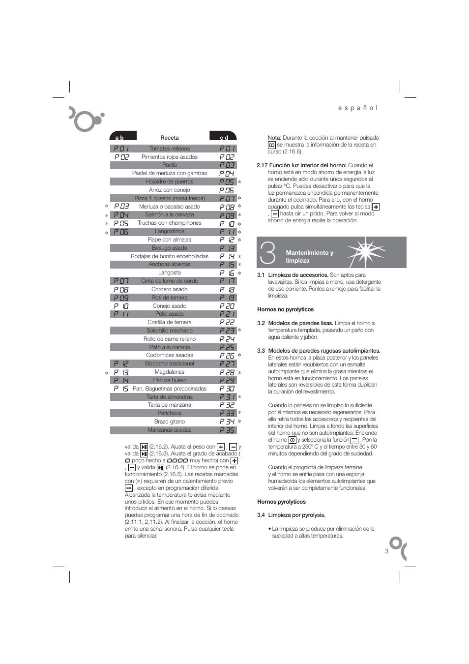 Fagor 6H-815ACTX User Manual | Page 5 / 82