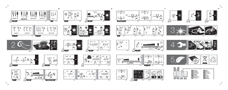 Fagor 2V-32TS User Manual | Page 2 / 58