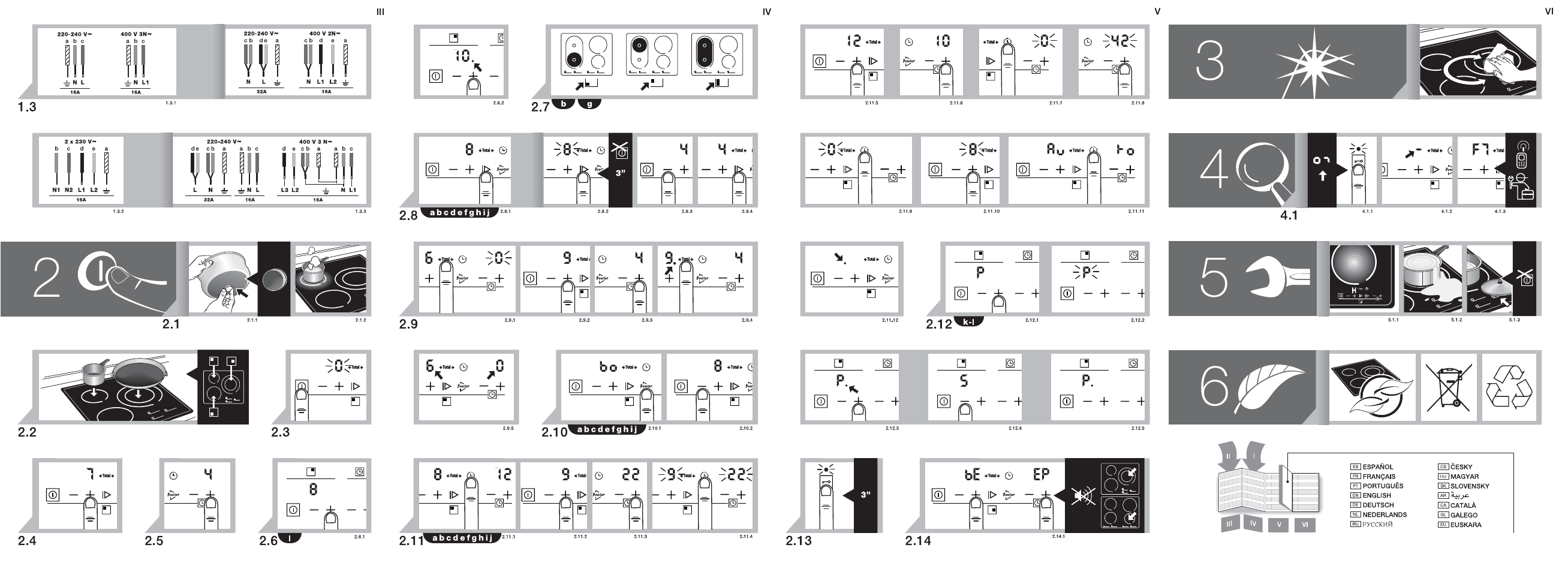 Fagor IF-4S User Manual | Page 2 / 58