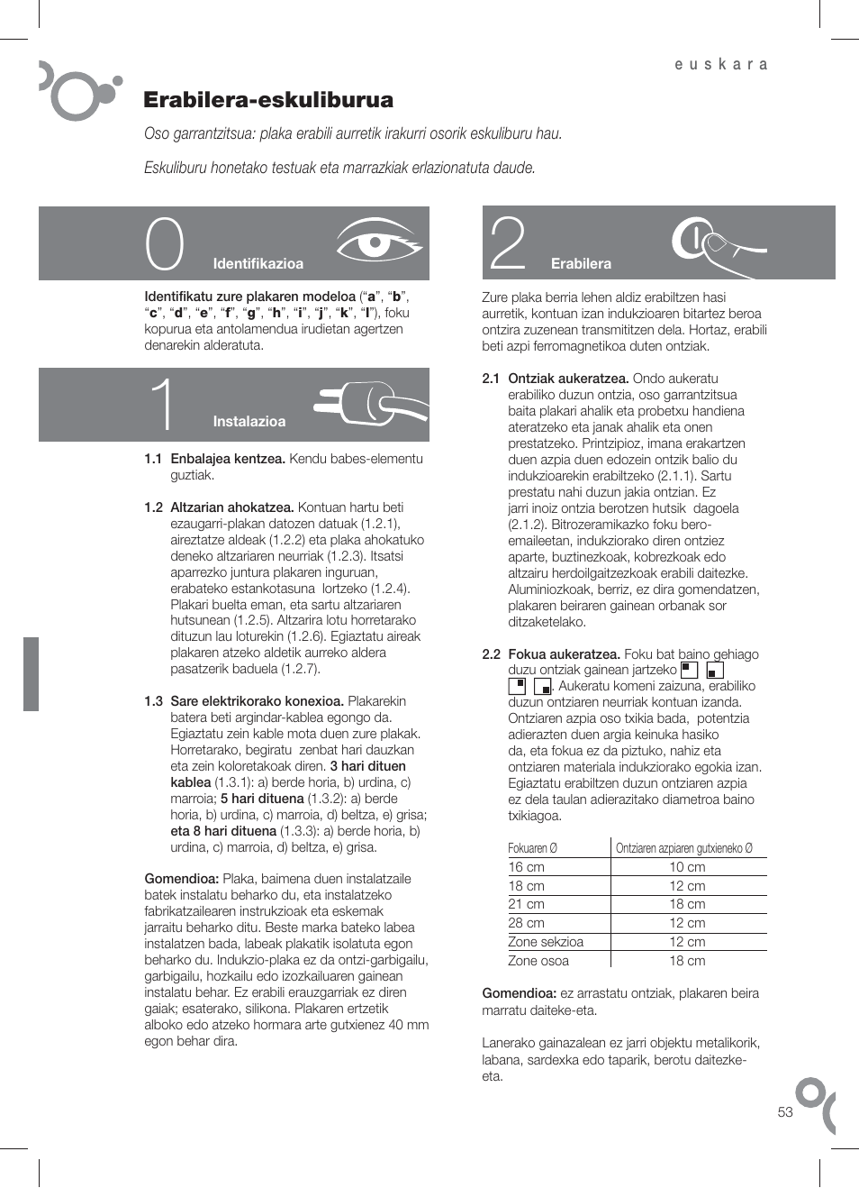 Erabilera-eskuliburua | Fagor IF-4S User Manual | Page 55 / 58