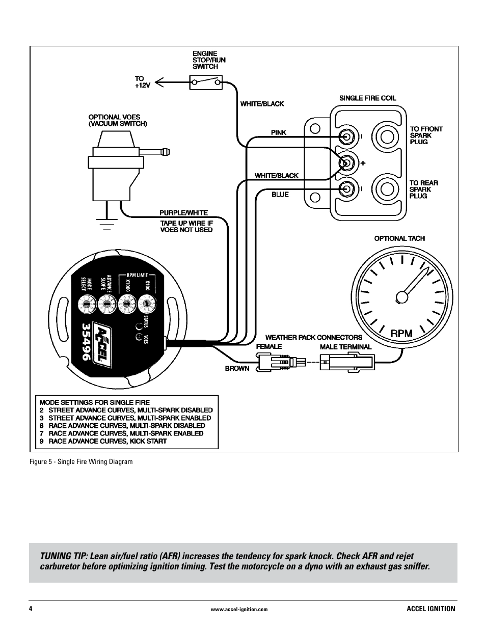 Mallory Ignition ACCEL Ignition 35496 User Manual | Page 4 / 8