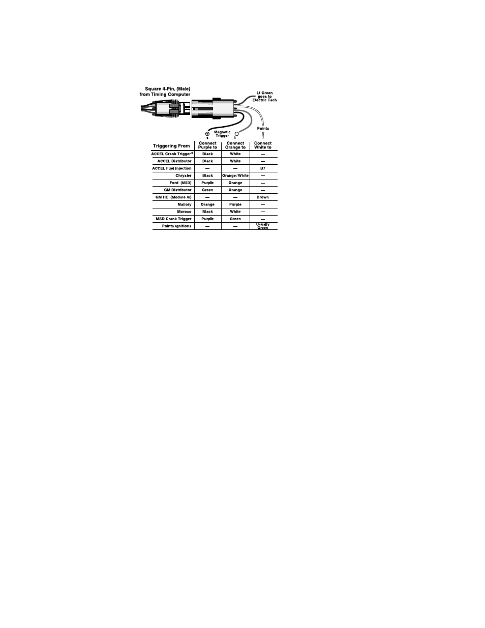 Mallory Ignition ACCEL timing computer 49340 User Manual | Page 11 / 17