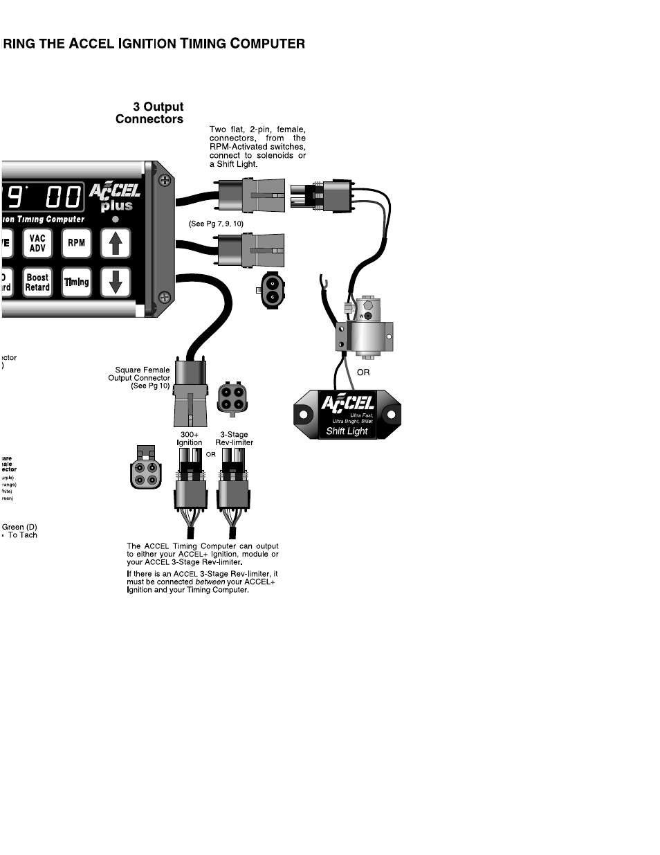 Mallory Ignition ACCEL timing computer 49340 User Manual | Page 13 / 17