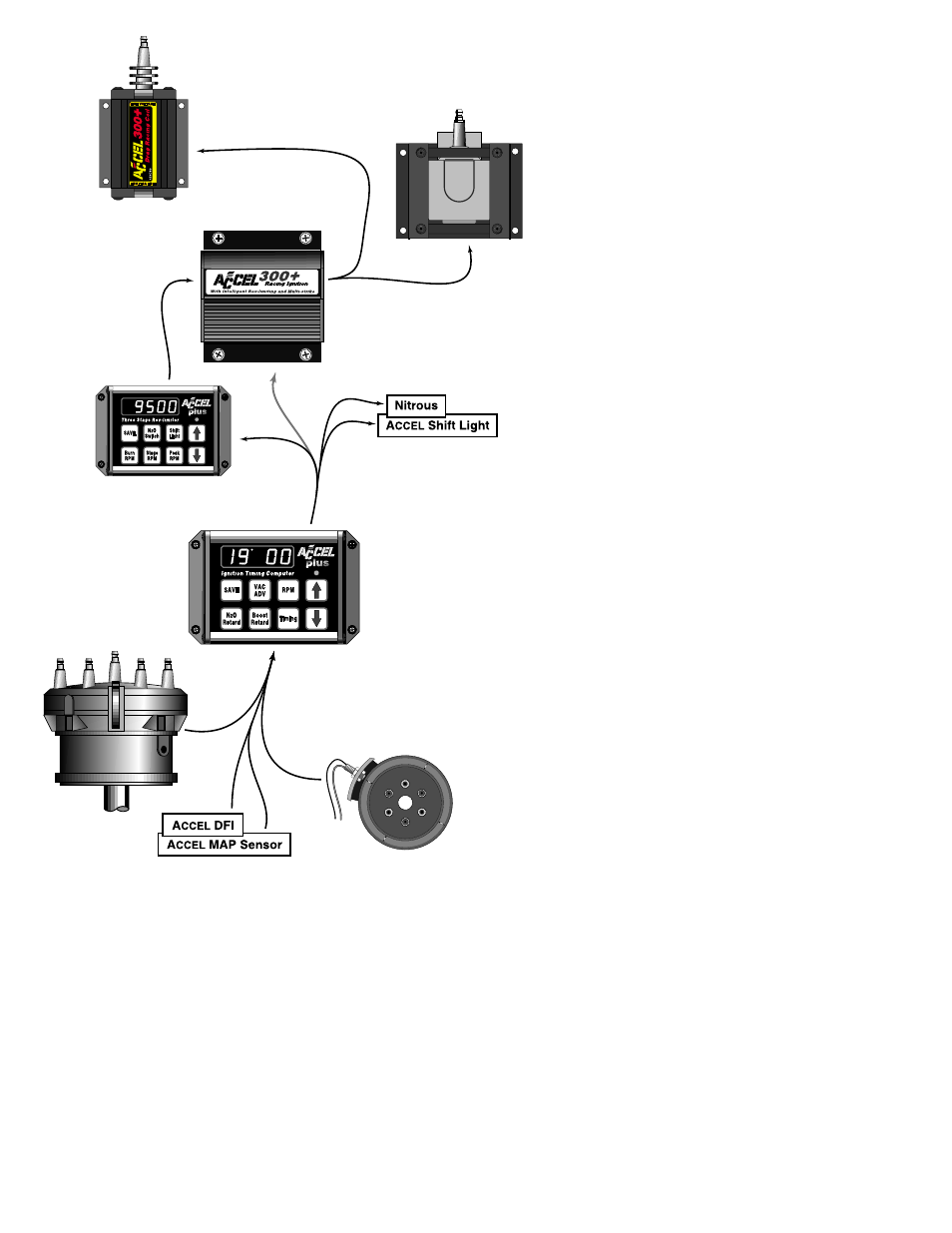 Mallory Ignition ACCEL timing computer 49340 User Manual | Page 17 / 17