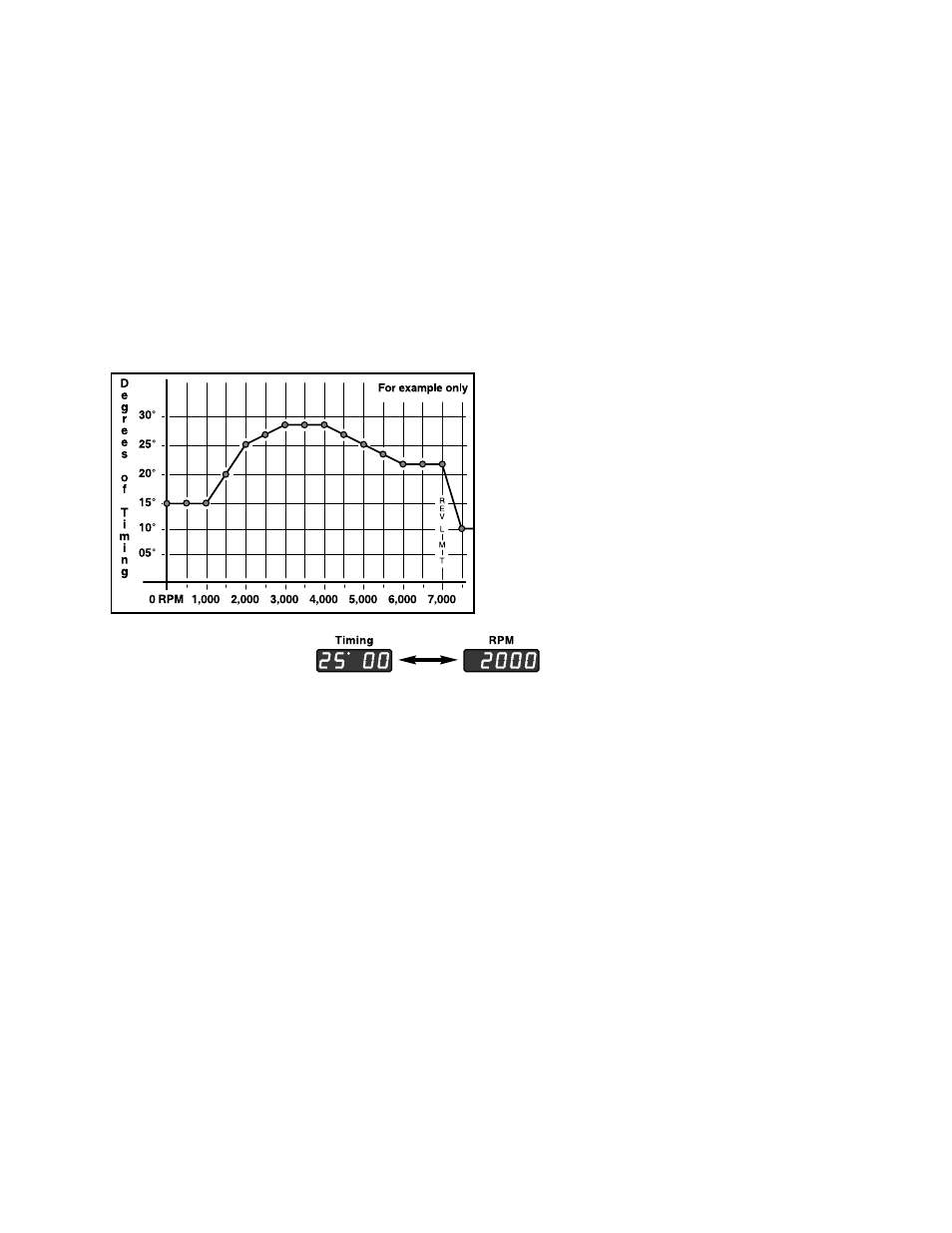 Mallory Ignition ACCEL timing computer 49340 User Manual | Page 6 / 17