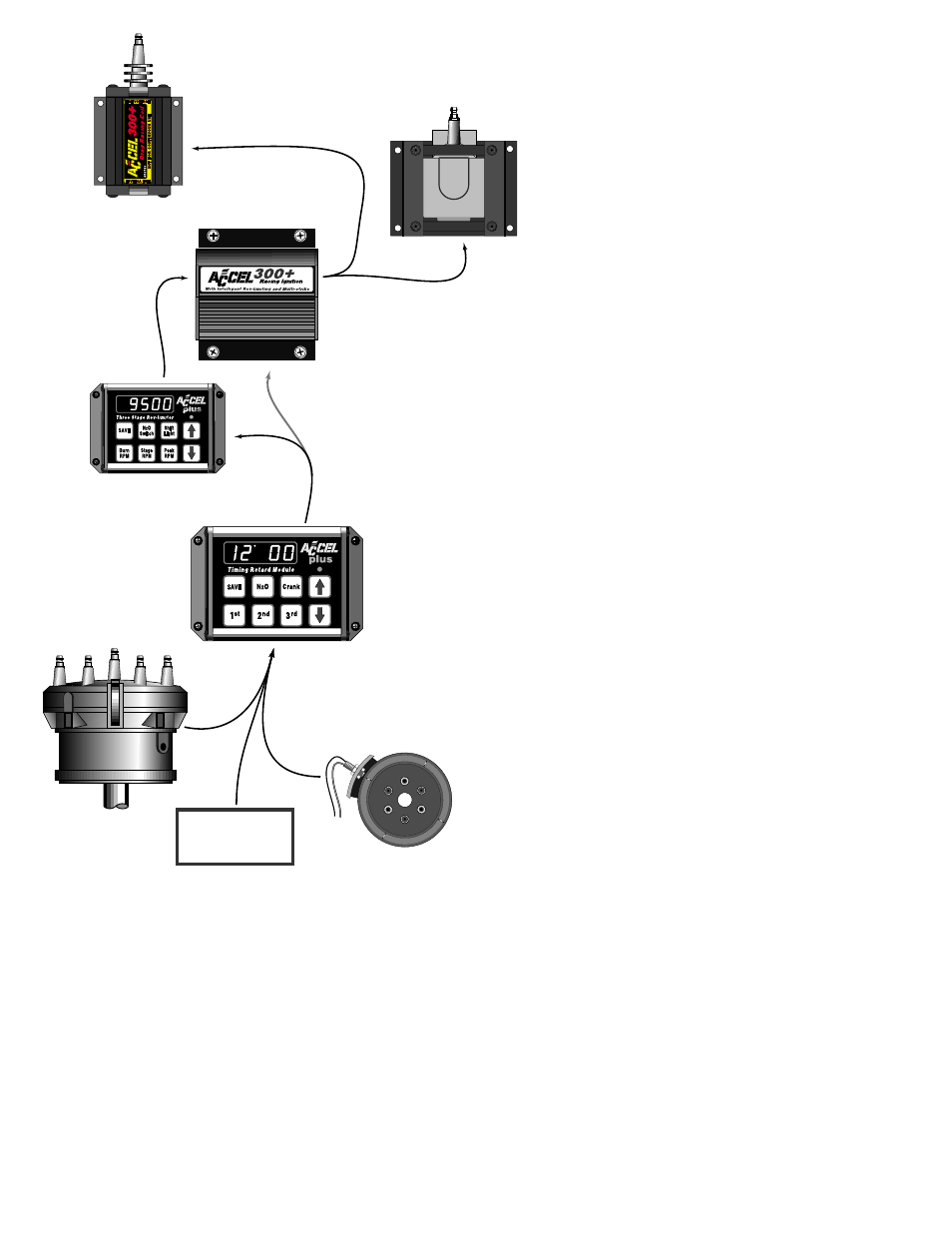 Fuel injection and/or nitrous system | Mallory Ignition ACCEL timing retard module 49355 User Manual | Page 14 / 15