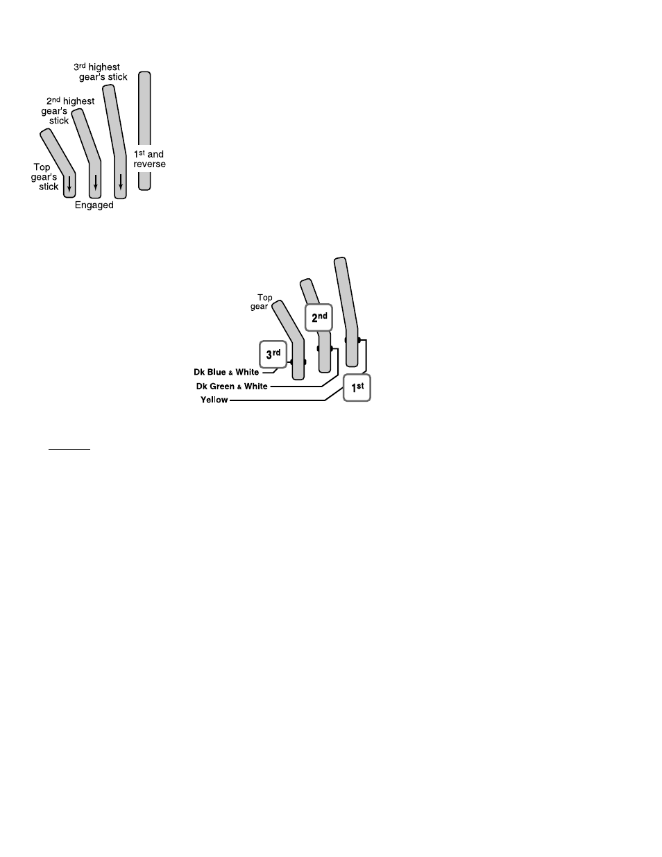 Mallory Ignition ACCEL timing retard module 49355 User Manual | Page 7 / 15