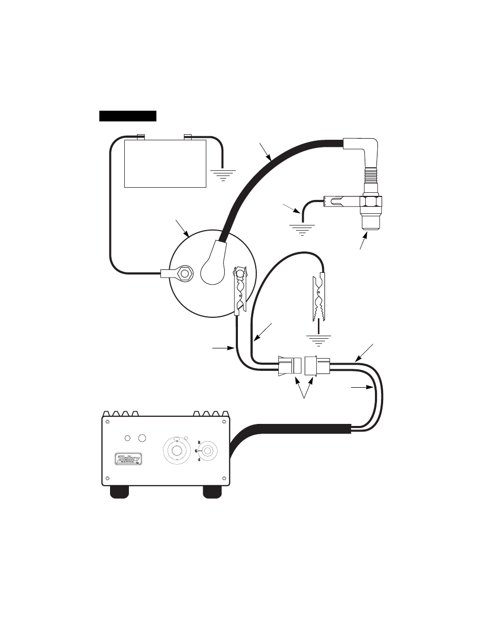 12 volt battery, Using the tester to check an ignition coil | Mallory Ignition Mallory PORTABLE IGNITION TESTER 28357 User Manual | Page 3 / 12