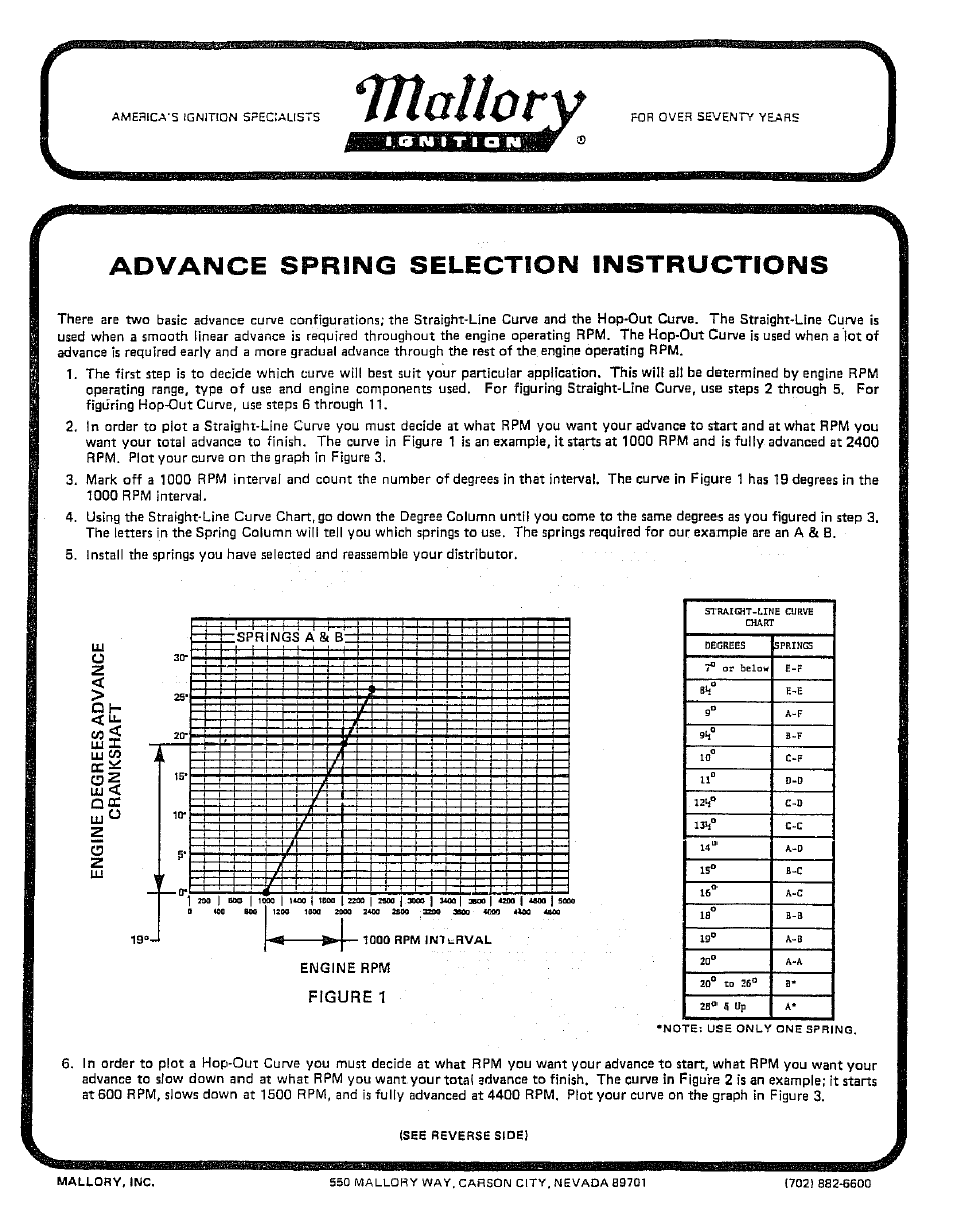 Mallory Ignition Mallory advance curve kit 29015 User Manual | 3 pages