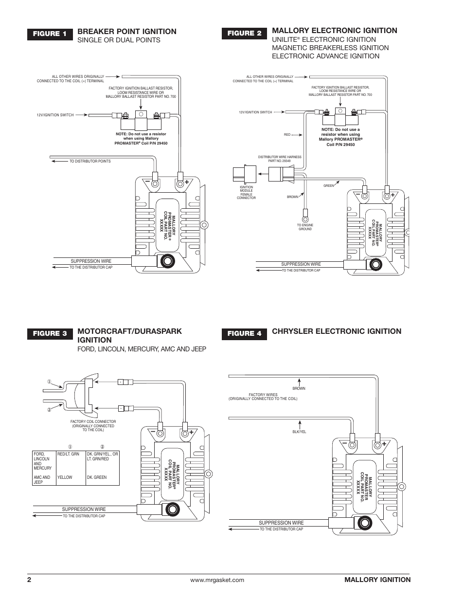 Breaker point ignition, Mallory electronic ignition, Motorcraft/duraspark ignition | Chrysler electronic ignition, Mallory ignition, Figure 1, Single or dual points figure 2, Unilite, Ford, lincoln, mercury, amc and jeep figure 4 | Mallory Ignition Mallory PROMASTER IGNITION COIL 29440_29450_29625_29450 User Manual | Page 2 / 12