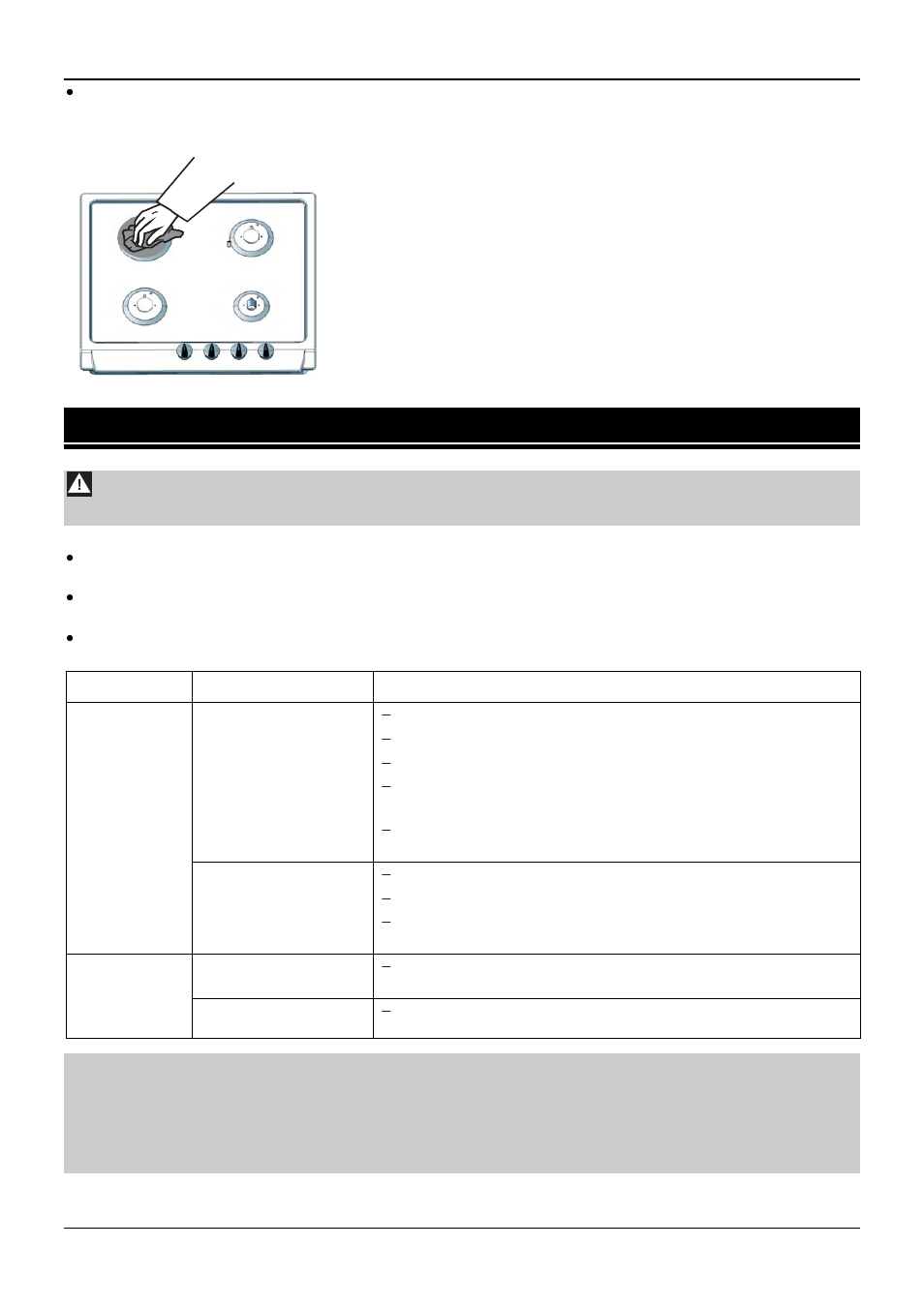 5 abnormal hob operation | Fagor 6FI-4GLSX User Manual | Page 16 / 52