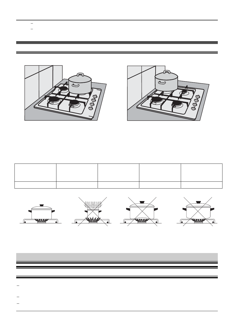 2 utilisation de la plaque chauffante | Fagor 6FI-4GLSX User Manual | Page 28 / 52
