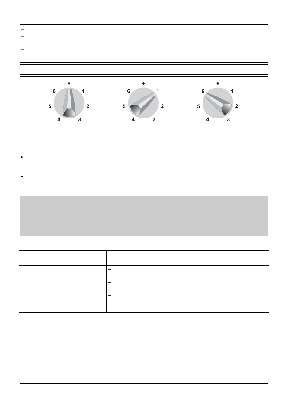 Fagor 6FI-4GLSX User Manual | Page 29 / 52