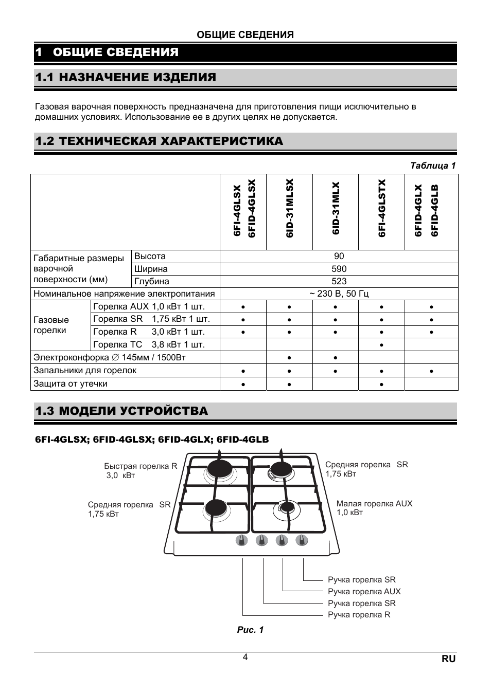 1 общие сведения, 1 назначение изделия, 2 техническая характеристика | 3 модели устройства | Fagor 6FI-4GLSX User Manual | Page 37 / 52