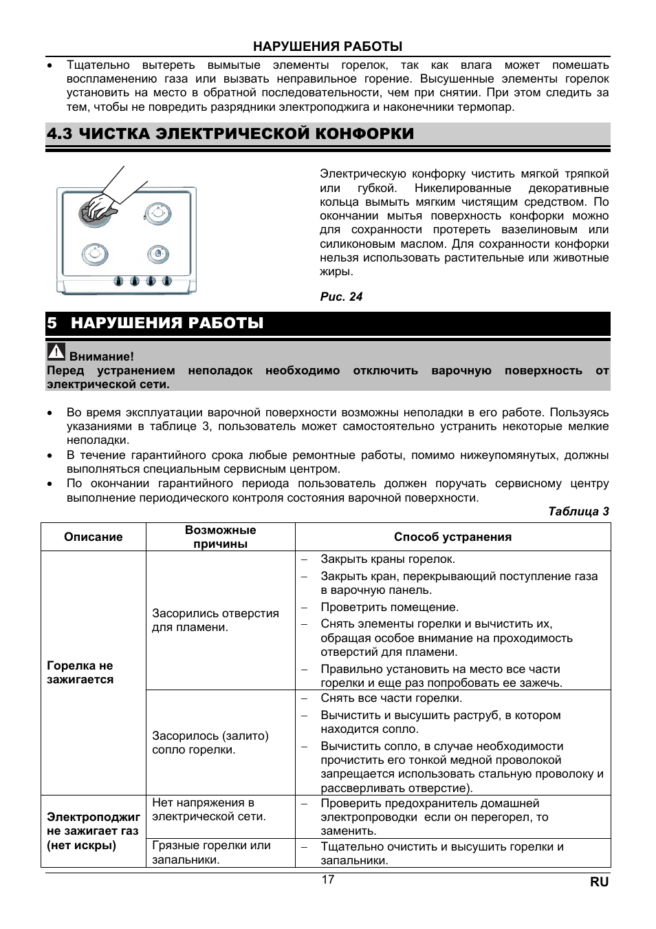 3 чистка электрической конфорки, 5 нарушения работы | Fagor 6FI-4GLSX User Manual | Page 50 / 52