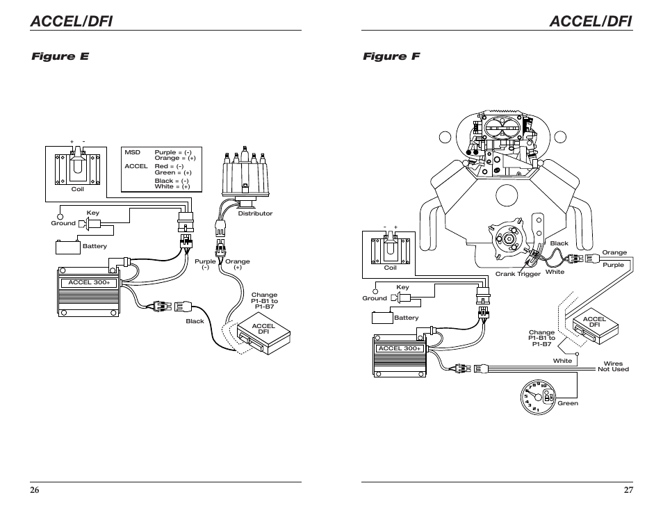 Accel/dfi, Figure e, Figure f | Mallory Ignition ACCEL CHEVROLET APPLICATIONS (including LT-1) 74022 User Manual | Page 15 / 17
