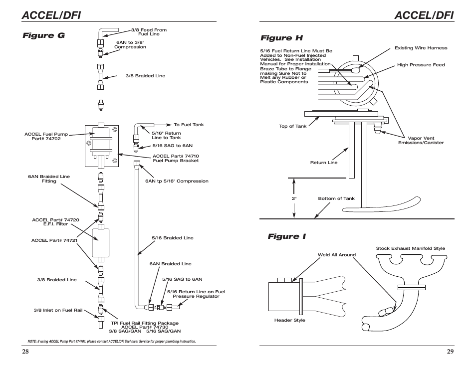 Accel/dfi, Figure g, Figure h | Figure i | Mallory Ignition ACCEL CHEVROLET APPLICATIONS (including LT-1) 74022 User Manual | Page 16 / 17