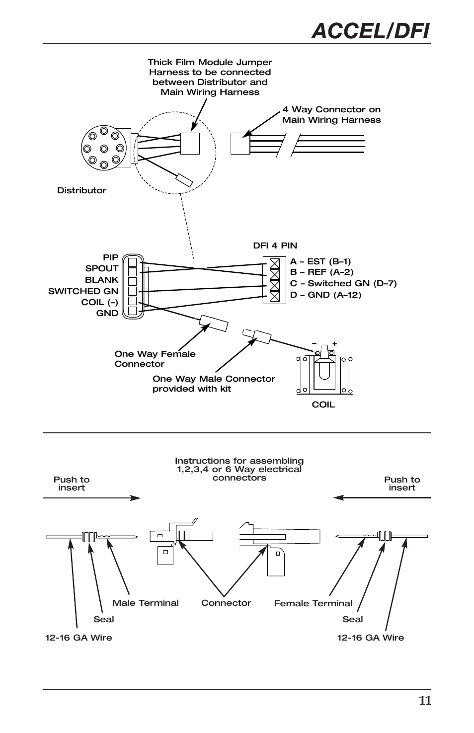 Accel/dfi | Mallory Ignition ACCEL Digital Fuel Injection Engine Management System 74030 User Manual | Page 13 / 26