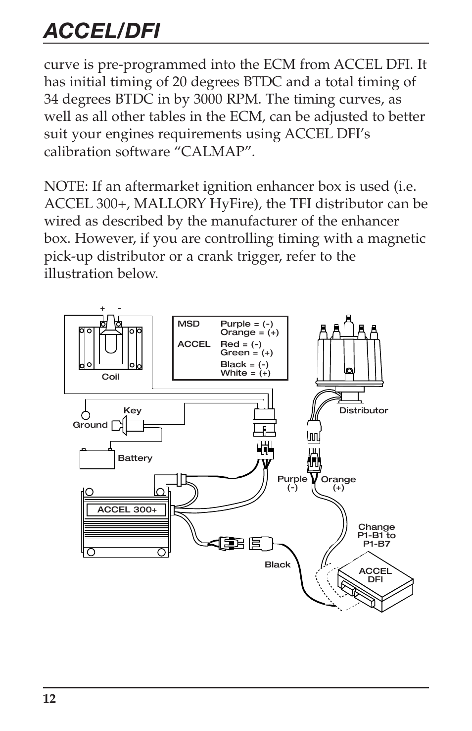 Accel/dfi | Mallory Ignition ACCEL Digital Fuel Injection Engine Management System 74030 User Manual | Page 14 / 26