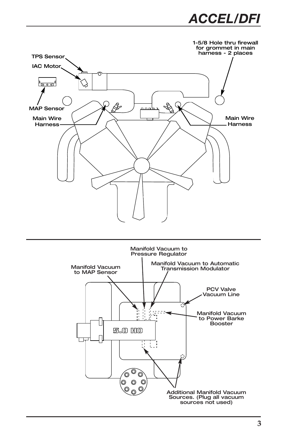 Accel/dfi | Mallory Ignition ACCEL Digital Fuel Injection Engine Management System 74030 User Manual | Page 5 / 26