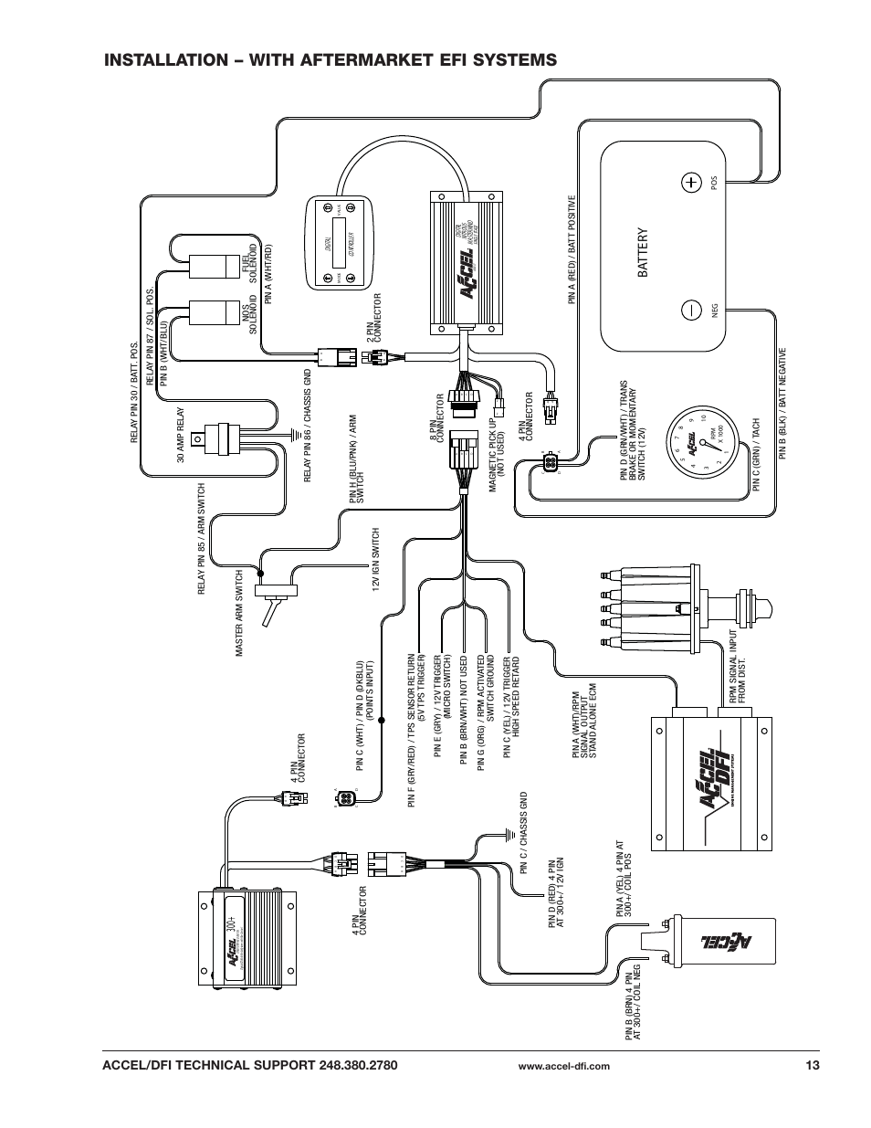 Installation – with aftermarket efi systems, Ba tter y | Mallory Ignition ACCEL DIGITAL NITROUS PROCESSOR 74186 User Manual | Page 13 / 20