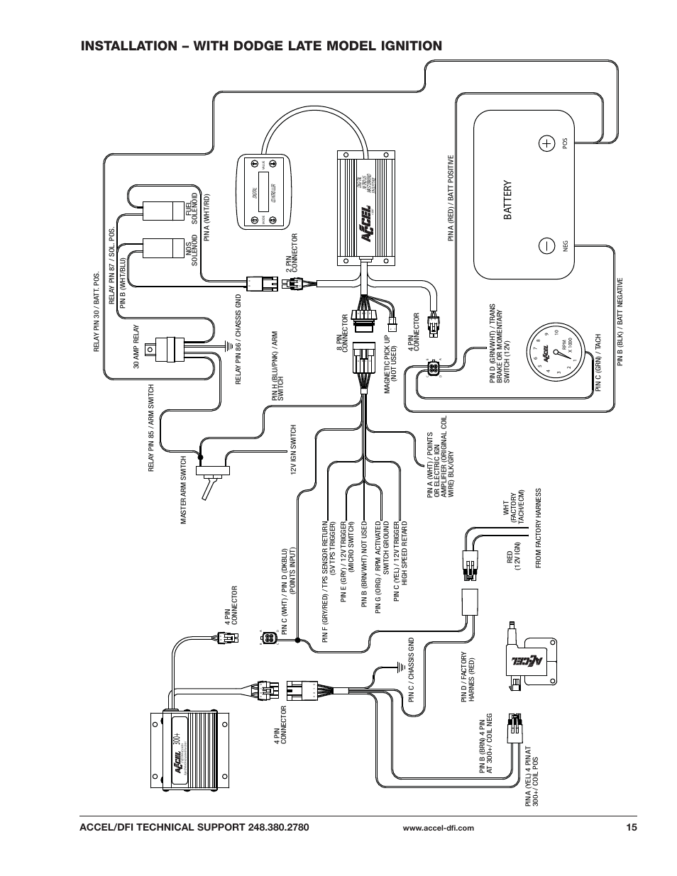 Installation – with dodge late model ignition, Ba tter y | Mallory Ignition ACCEL DIGITAL NITROUS PROCESSOR 74186 User Manual | Page 15 / 20