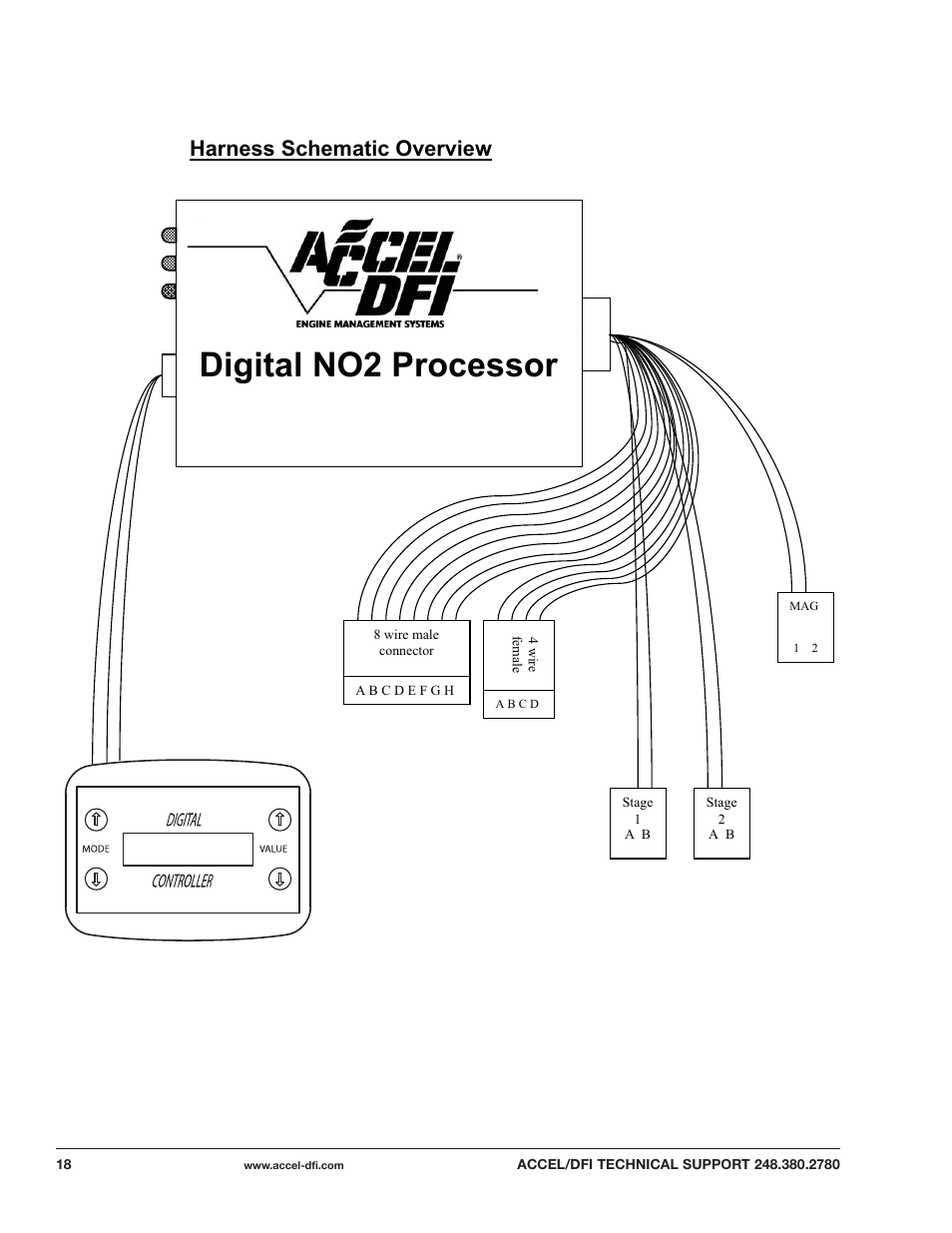 Digital no2 processor, Harness schematic overview | Mallory Ignition ACCEL DIGITAL NITROUS PROCESSOR 74186 User Manual | Page 18 / 20