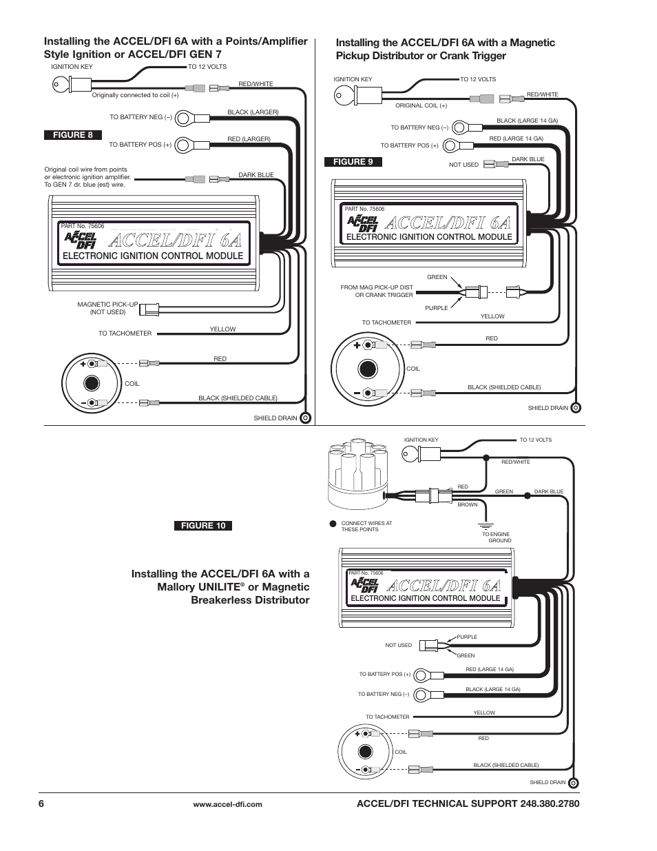 Hhy yf fiir re e 6 6a a, Aac cc ce el l//d df fii 6 6a a | Mallory Ignition ACCEL DFI 6A Electronic Ignition Control Module for Distributor Equipped Engines 75606 User Manual | Page 6 / 12